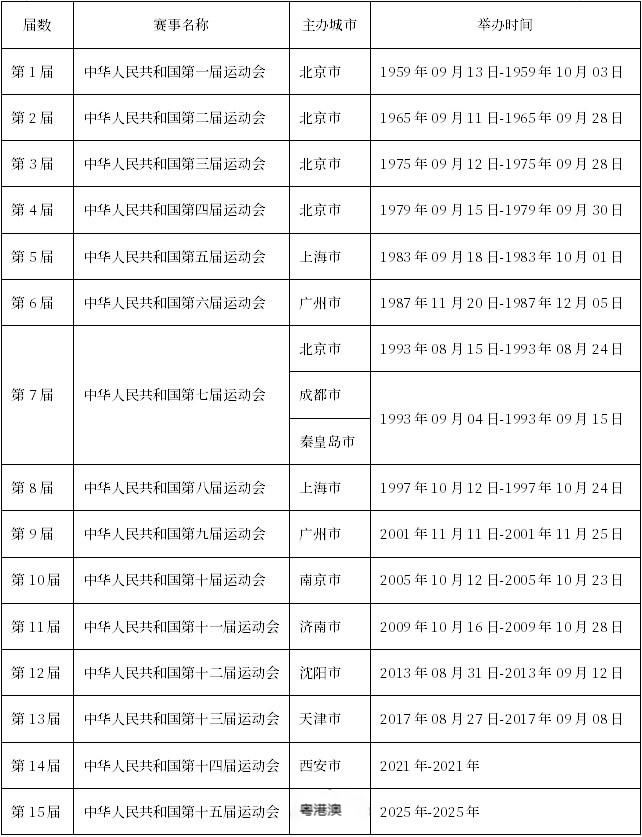 2025年新澳门和香港天天免费精准大全全面释义、解释与落实
