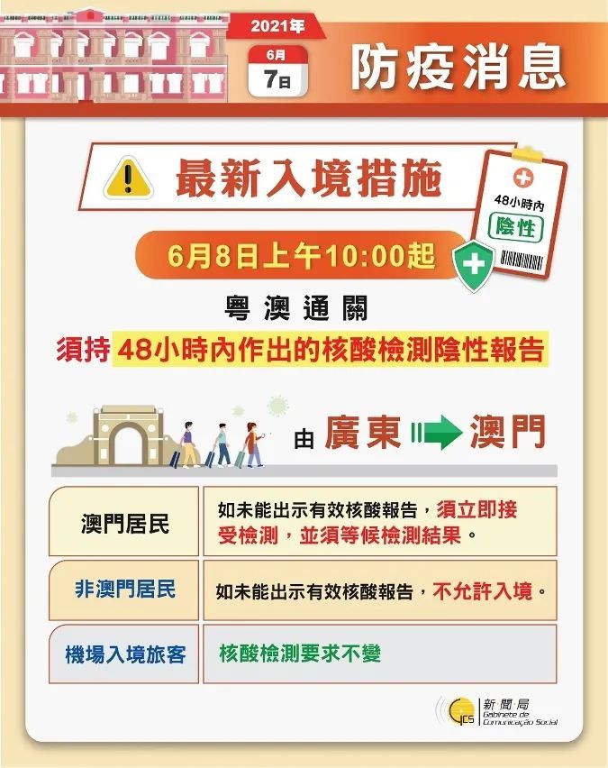 2025澳门和香港特马网站www,详细解答解释落实_的警惕虚假宣传