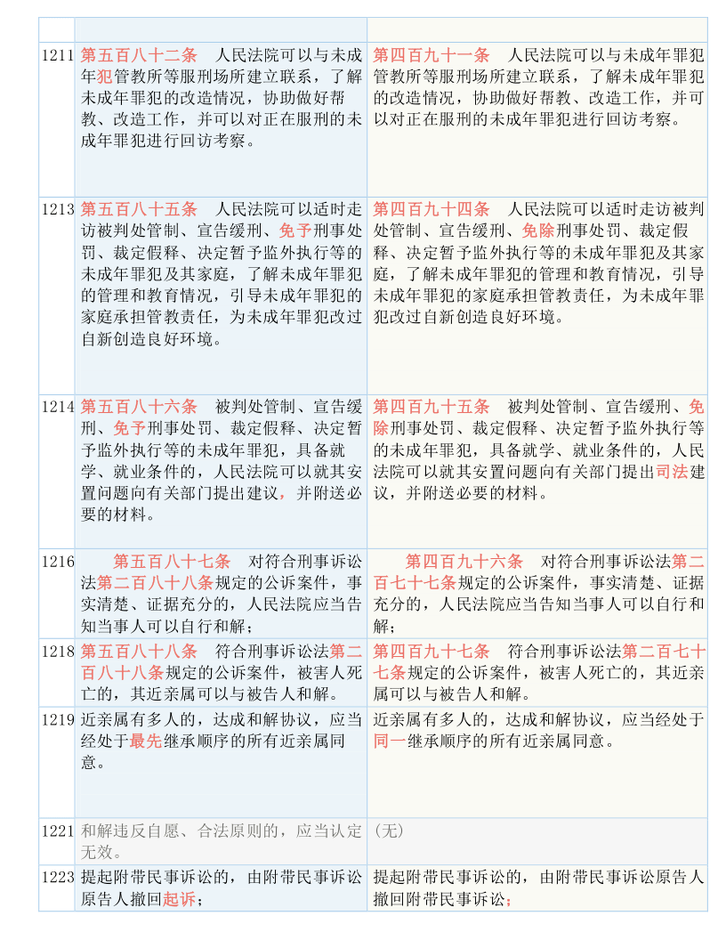 2025香港与澳门精准正版图库;全面释义、解释与落实
