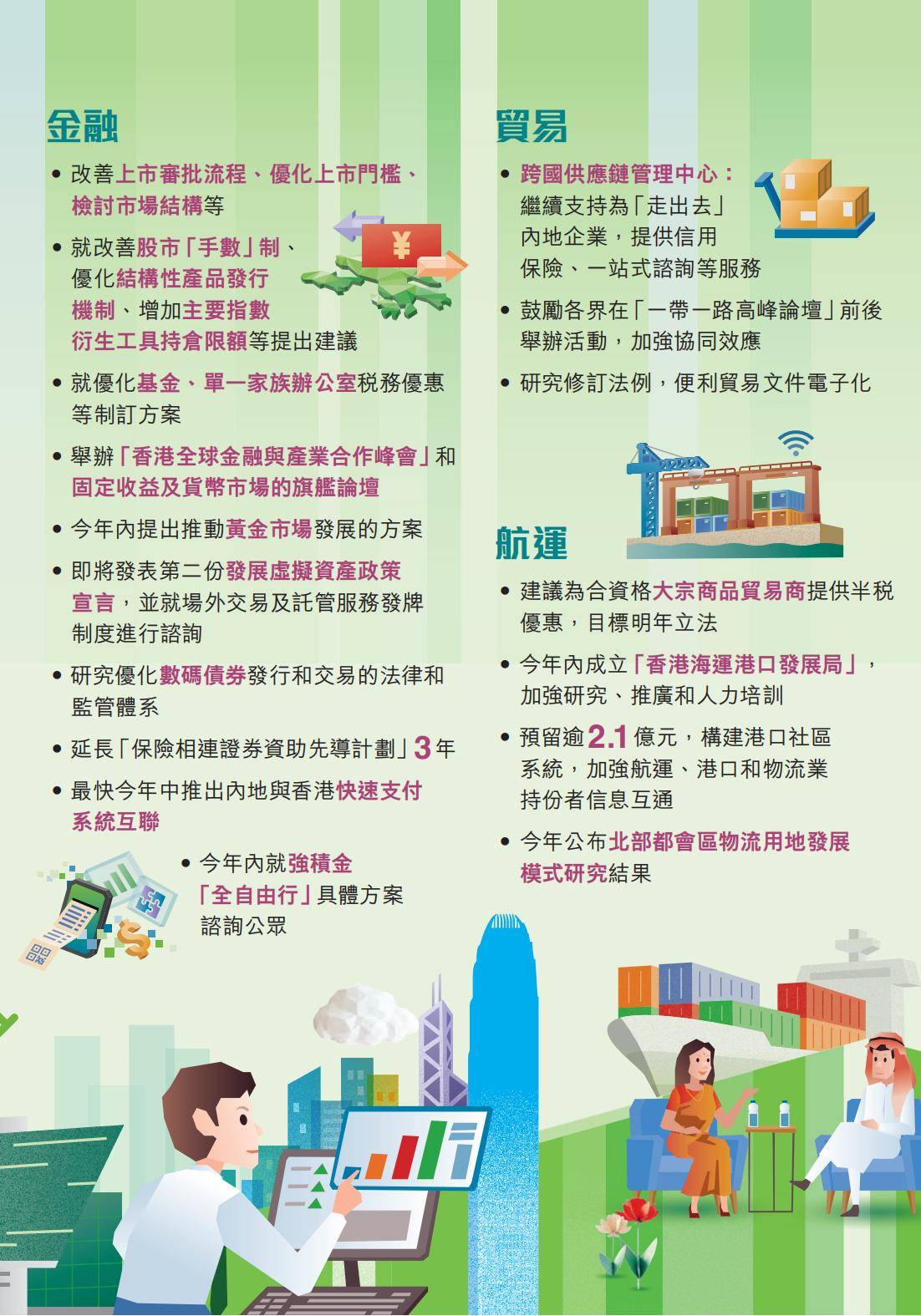 等货代 第39页