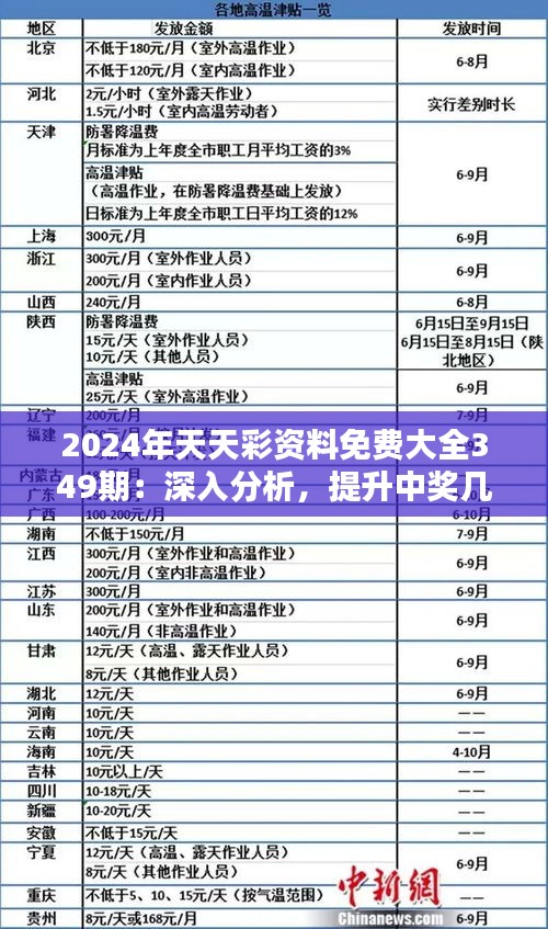 2025天天彩免费资料;全面释义、解释与落实