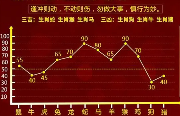管家一肖一码100中奖;全面释义、解释与落实