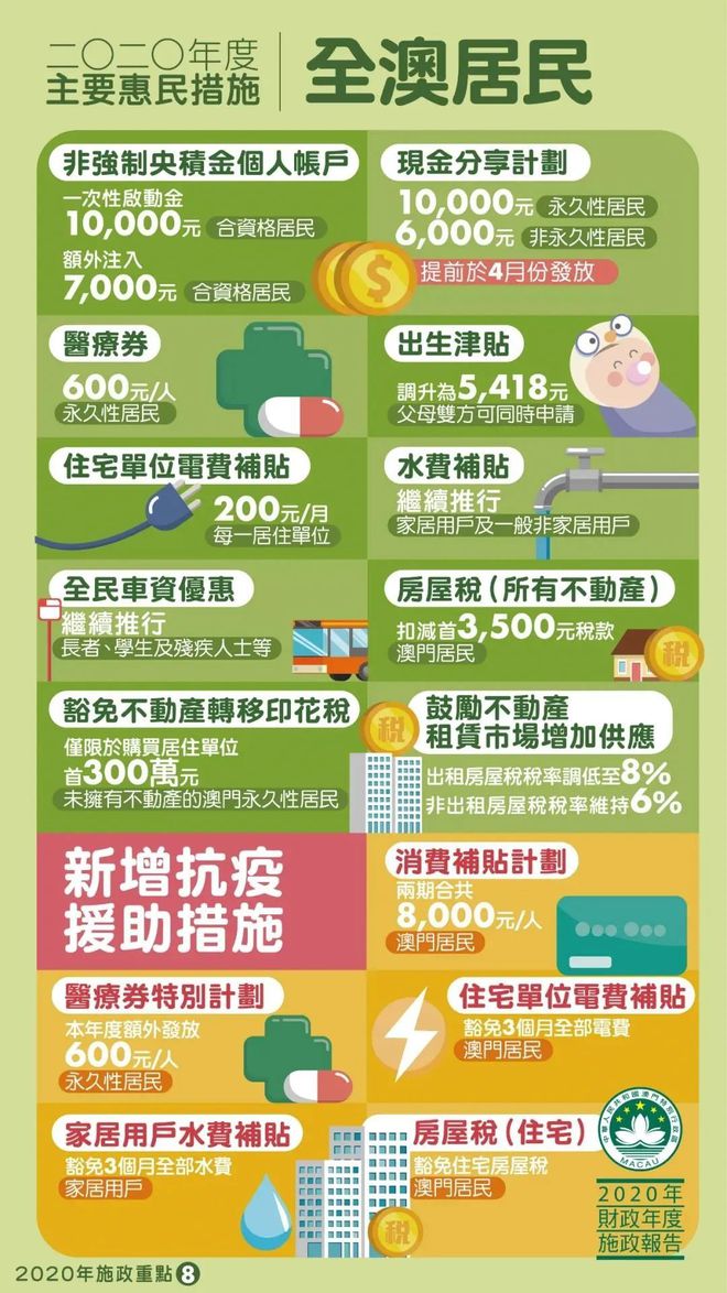 正版资料2025年澳门免费警惕虚假宣传、全面解答与解释