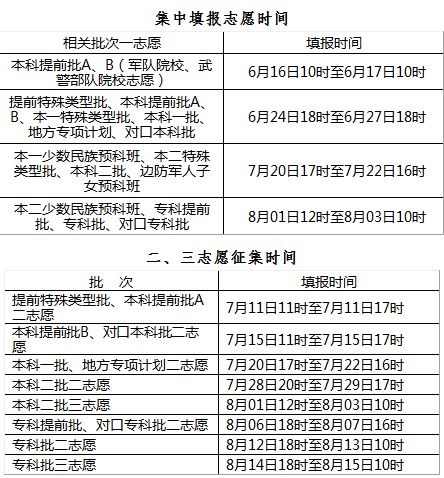 2025澳门特马今晚开码查询精选解析、落实与策略