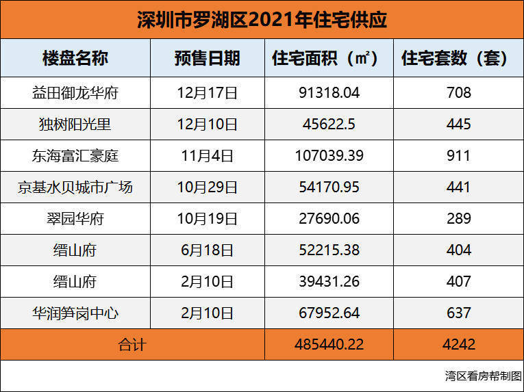 2025全年免费资料大全,详细解答、解释与落实