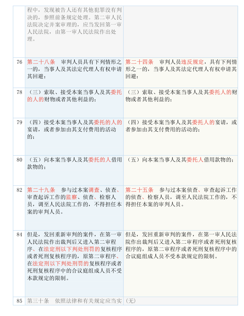7777788888精准免费4肖,详细解答、解释与落实