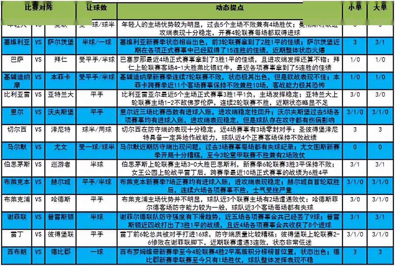 2025澳门特马今晚开奖结果出来了,详细解答、解释与落实