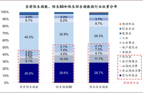 2025新奥最新资料五不中,详细解答、解释与落实