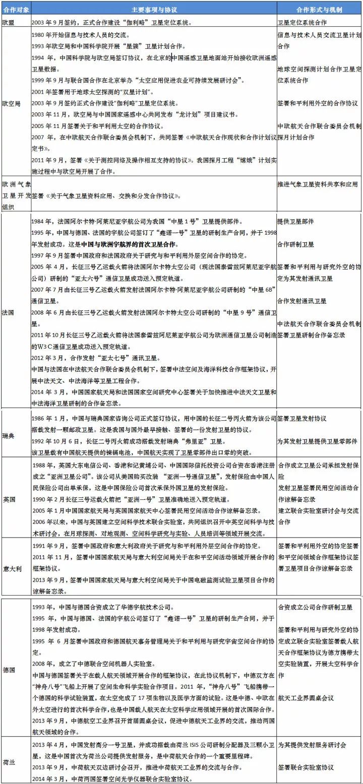 2025精准正版免费资料,详细解答、解释与落实