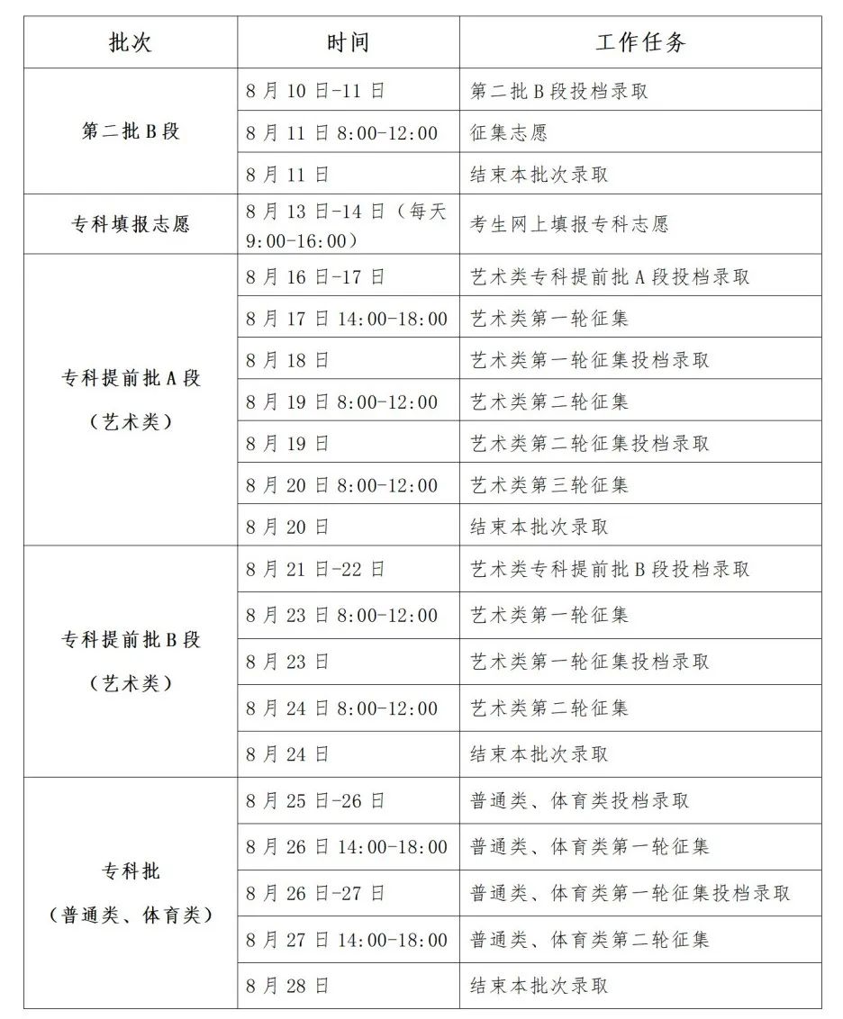 2025澳门资料大全,正版资料查询,详细解答、解释与落实
