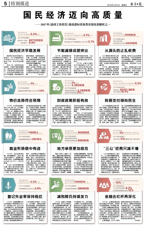 2025全年资料免费大全,详细解答、解释与落实