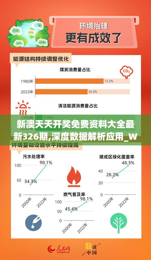 2025新奥正版免费大全,详细解答、解释与落实