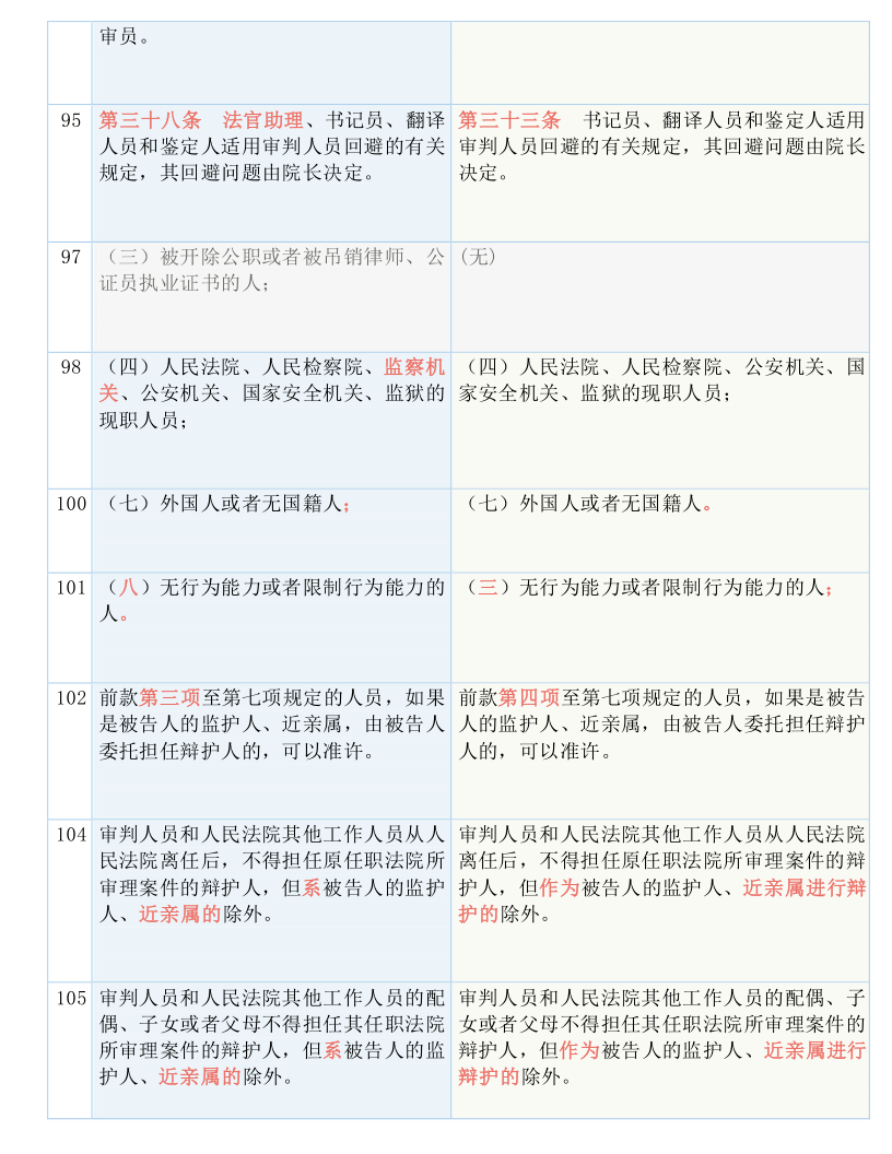 澳门一码一码100准确今晚;全面释义、解释与落实