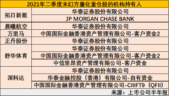 澳门和香港7777788888精准新传真,警惕虚假宣传、全面解答