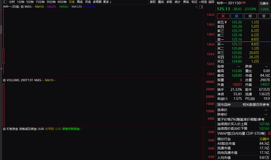 铜材价格行情最新报价