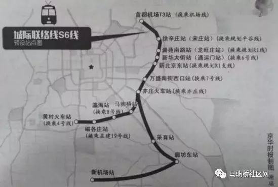 最新马驹桥地铁消息